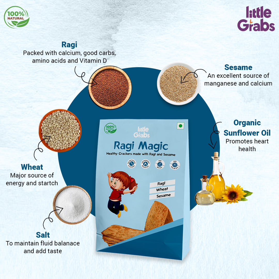 MILL WHEELS + RAGI MAGIC COMBO PACK
