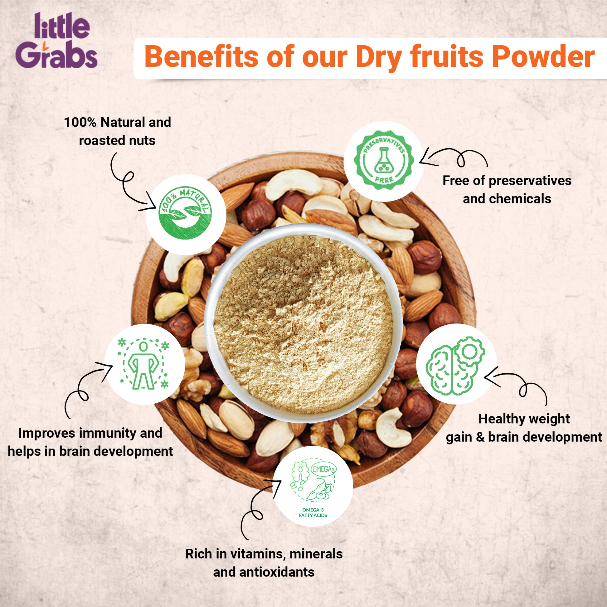 Dry fruit best sale powder for babies